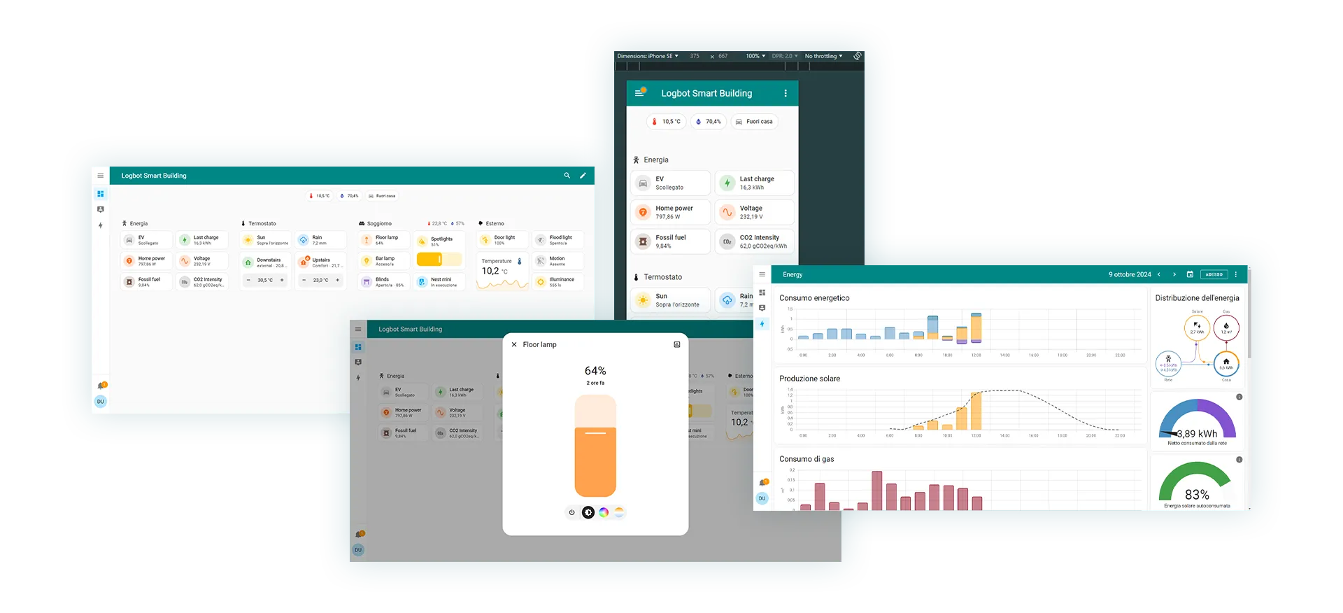 Cosa offre Logbot Living IoT